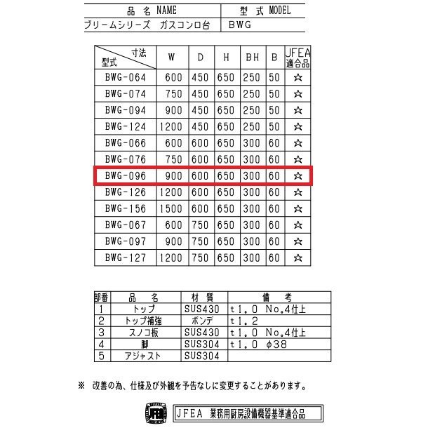 日本全国送料無料 TB作業台 幅600×奥行600×高さ800 TBWT-066-NO4 送料無料 業務用