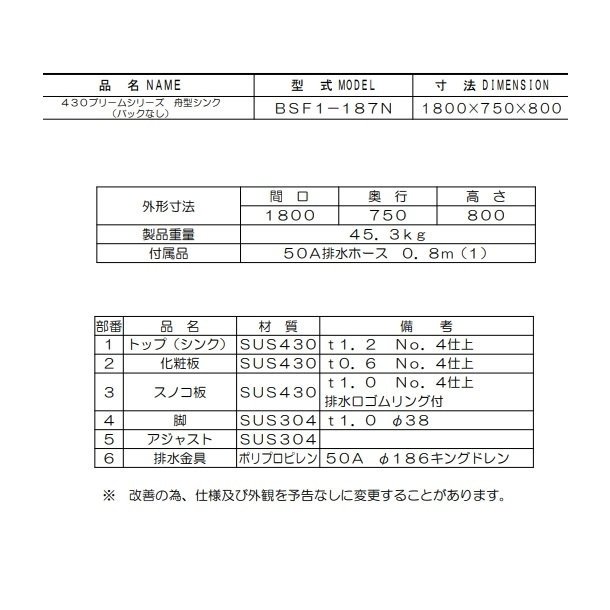 BSF1-187N マルゼン 舟形シンク BGなし - 業務用厨房・光触媒