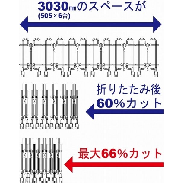 折りたたみ式 ステンレスワゴン KEAM-3 ステンレス受け縁棚板 アンナカ(ニッセイ) SUS430 クリーブランド -  業務用厨房・光触媒コーティング・店舗内装工事 空調空調 他 各種設備工事　| 新品中古の買取販売　【クリーブランド　仙台】