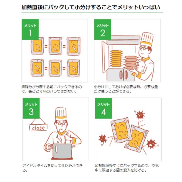 真空包装機 ホシザキ HPS-200B-HP コンパクトタイプ ホットパック仕様