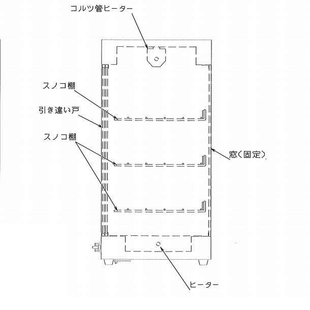 ホットショーケース NH-603 アンナカ(ニッセイ) ホットケース ショーケース 単相100V クリーブランド - 業務用厨房機器 B to B  卸売専門店 【クリーブランド】 仙台 ホシザキ・マルゼン・パナソニックほか