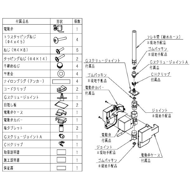 パナソニック 次亜塩素酸 空間除菌脱臭機 ～26畳用 ジアイーノ(水道