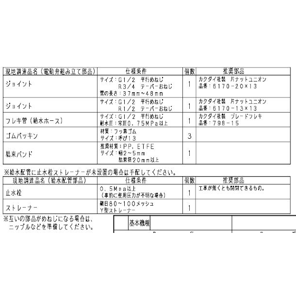 パナソニック 次亜塩素酸 空間除菌脱臭機 ～26畳用 ジアイーノ(水道