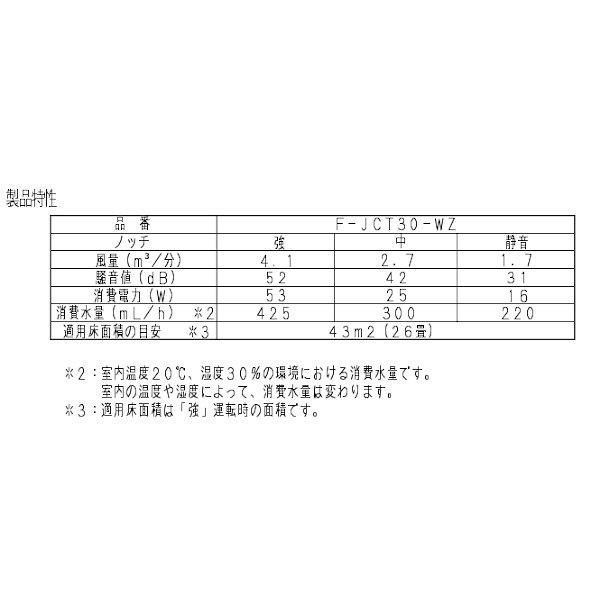 パナソニック 次亜塩素酸 空間除菌脱臭機　～26畳用 ジアイーノ(水道直結タイプ） F-JCT30-WZ -  業務用厨房・光触媒コーティング・店舗内装工事 空調空調 他 各種設備工事　| 新品中古の買取販売　【クリーブランド　仙台】