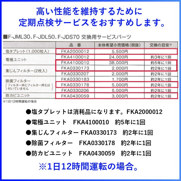 パナソニック 次亜塩素酸 空間除菌脱臭機 ～40畳用 ジアイーノ(標準 ...