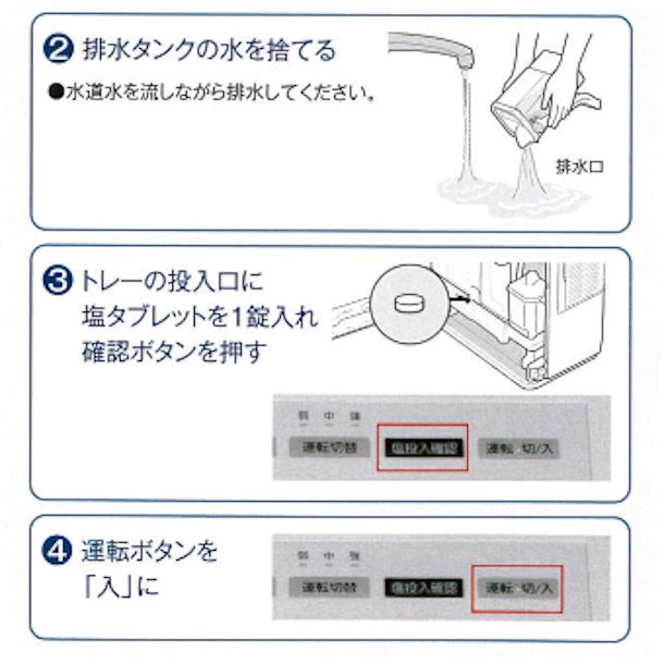 パナソニック 次亜塩素酸 空間除菌脱臭機 ～40畳用 ジアイーノ(標準 ...