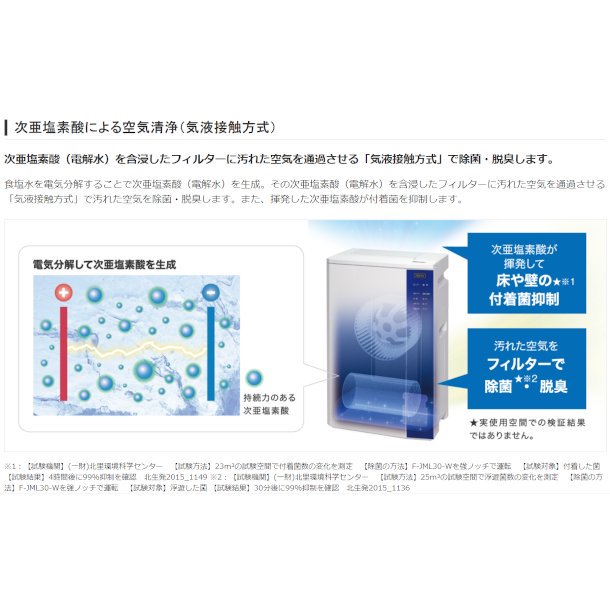パナソニック 次亜塩素酸 空間除菌脱臭機 ～40畳用 ジアイーノ(標準タイプ） F-JDL50-K - 業務用厨房・光触媒コーティング・店舗内装工事  空調空調 他 各種設備工事 | 新品中古の買取販売 【クリーブランド 仙台】
