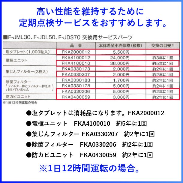 パナソニック 次亜塩素酸 空間除菌脱臭機 ～56畳用 ジアイーノ(標準