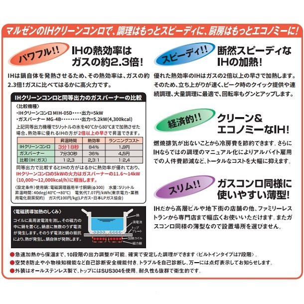 MIH-02C マルゼン IHクリーンコンロ卓上型 （単機能2kWシリーズ） 標準プレート 1Φ200V クリーブランド - 業務用厨房機器 B to  B 卸売専門店 【クリーブランド】 仙台 ホシザキ・マルゼン・パナソニックほか