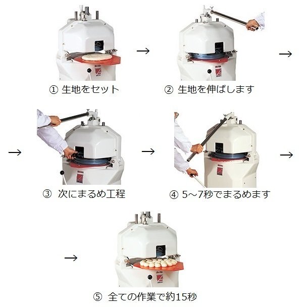 セミマスター KS-30 分割・まるめ機【送料都度見積】愛工舎 アイコー パン 生地　分割 まるめ - 業務用厨房・光触媒コーティング・店舗内装工事  空調空調 他 各種設備工事　| 新品中古の買取販売　【クリーブランド　仙台】