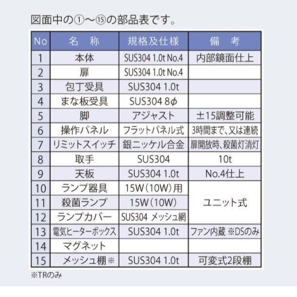 紫外線殺菌庫 TK120 包丁・まな板タイプ 乾燥機能なし イシダ厨機