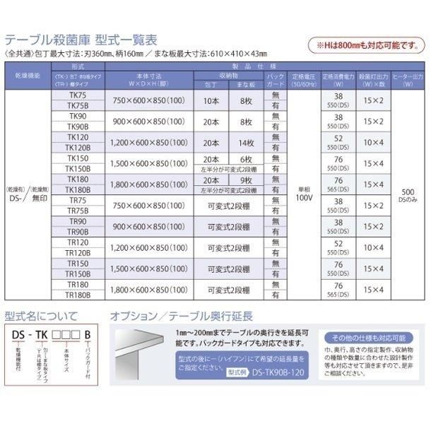 紫外線殺菌庫 TK120 包丁・まな板タイプ 乾燥機能なし イシダ厨機