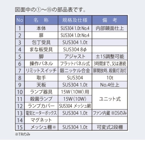 紫外線殺菌庫　DS-TR150　可変式2段棚タイプ　乾燥機能あり　イシダ厨機　クリーブランド　【送料都度見積】