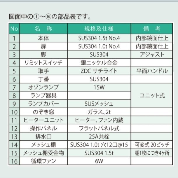 オゾン殺菌庫　調理器具・医療器具用　OIA-1型　乾燥機能付　イシダ厨機　クリーブランド　【送料都度見積】