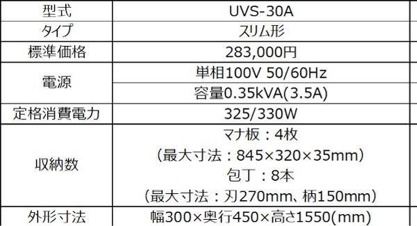 包丁マナ板UV殺菌庫 ホシザキ UVS-30A スリムタイプ UV照射 消毒 包丁マナ板UV殺菌庫 ホシザキ UVS-30A スリムタイプ UV照射 消毒