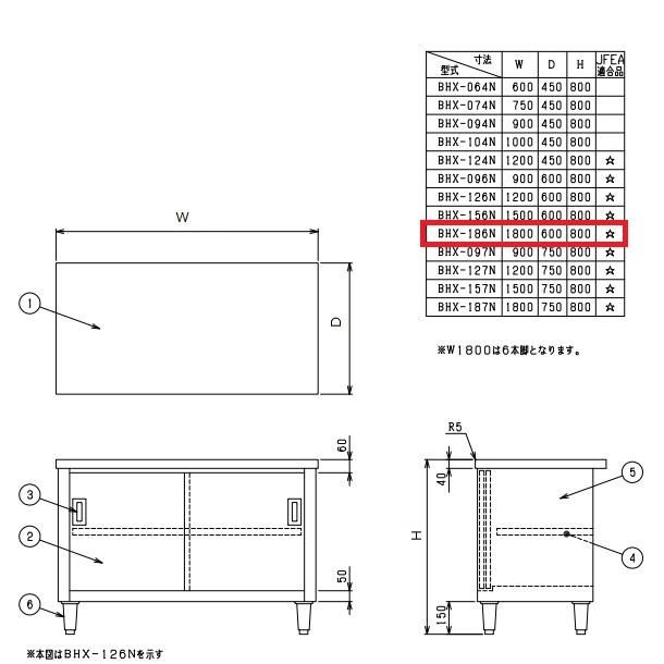 BHX-186N SUS304 マルゼン 調理台引戸付 バックガードなし BHX-186N SUS304 マルゼン 調理台引戸付 バックガードなし