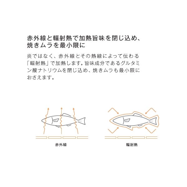 R-6438 ガス赤外線グリラー 上火タイプ リンナイ 大型グリラー