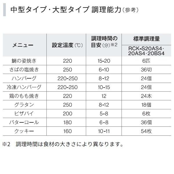 RCK-20BS4 ガス高速オーブン 中型タイプ リンナイ オーブン皿3枚 RCK-20BS4 ガス高速オーブン 中型タイプ リンナイ オーブン皿3枚