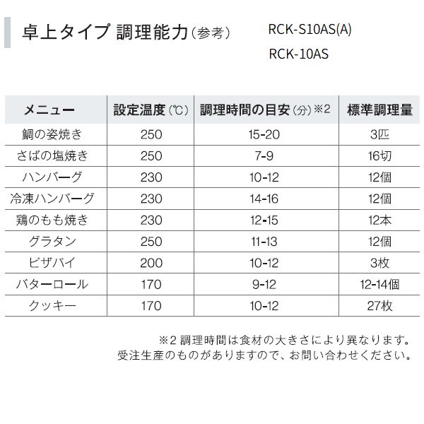 RCK-30MA　ガス高速オーブン　大型タイプ　リンナイ　オーブン皿8枚使用可　メモリー記憶　ソフト仕上げ - 24