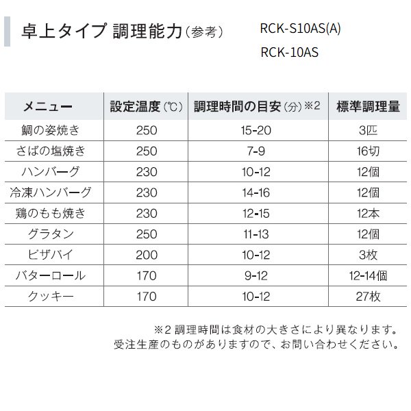 RCK-10AS　ガス高速オーブン　卓上タイプ　リンナイ　オーブン皿3枚使用可　メモリー記憶　ソフト仕上げ　ネクストサイン　イースト発酵