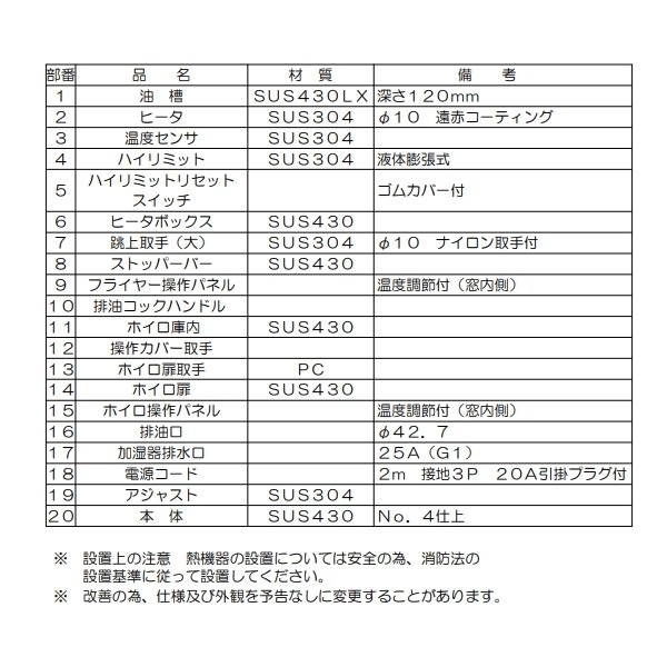 MEFD-23GL マルゼン ドーナツフライヤーシステム 電気式 左置きタイプ 3φ200V クリーブランド