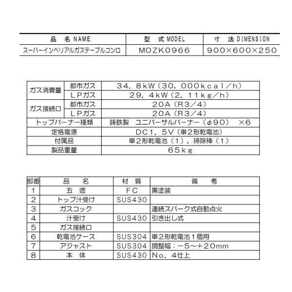 MOZK0966 マルゼン オザキ 卓上ガスコンロ テーブルコンロ MOZK0966 マルゼン オザキ 卓上ガスコンロ テーブルコンロ