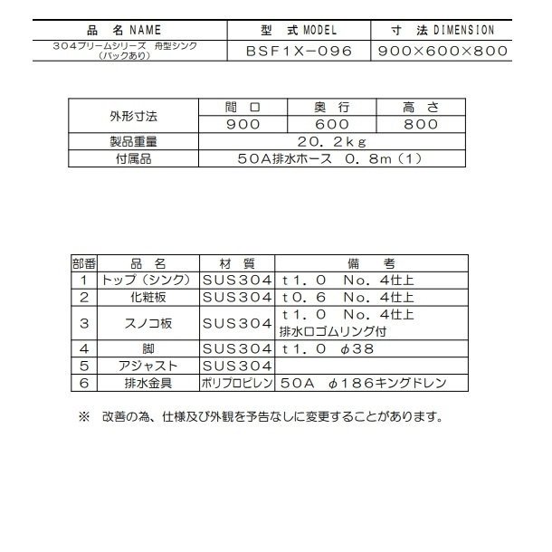 BSF1-156 マルゼン 舟型シンク 舟形シンク バックガードあり 送料無料