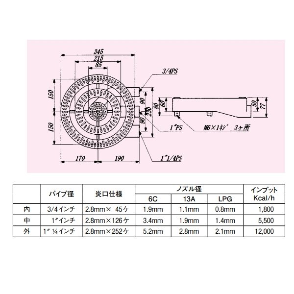 業務用リングバーナー 直径ф345mm U-24 TO-864 - 業務用厨房・光触媒コーティング・店舗内装工事 空調空調 他 各種設備工事 |  新品中古の買取販売 【クリーブランド 仙台】