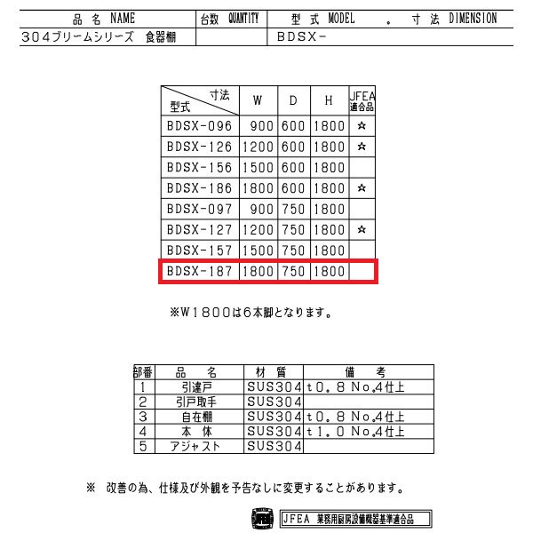 BDSX-187 食器棚 SUS304仕様 マルゼン ステン戸 - 業務用厨房・光触媒