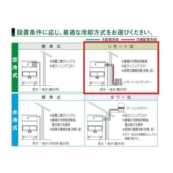 製氷機 パナソニック SIM-AS240YR-FXB4 スタックオンタイプ  - 19