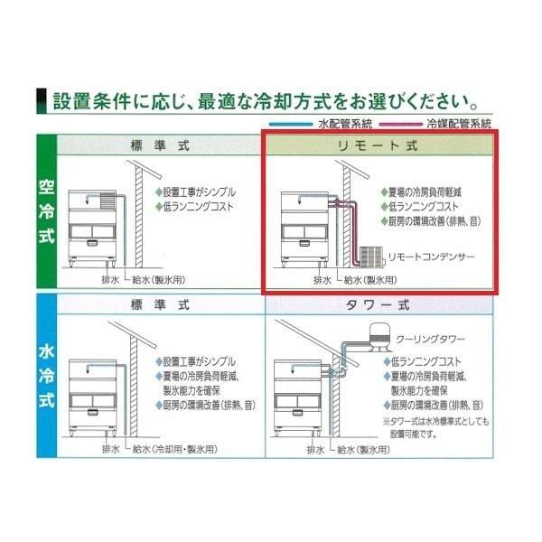 製氷機 パナソニック SIM-AS240NS-JB4 スタックオンタイプ  - 3