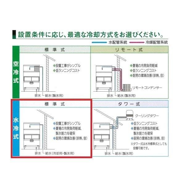 製氷機 パナソニック SIM-AS240R-FB4 スタックオンタイプ  - 2