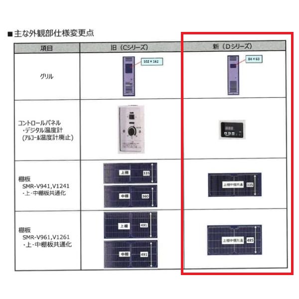 テーブル型ショーケース パナソニック SMR-V1241D スライド扉 アンダー