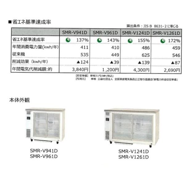 テーブル型ショーケース パナソニック SMR-V1241D スライド扉 アンダーカウンタータイプ 冷蔵ショーケース