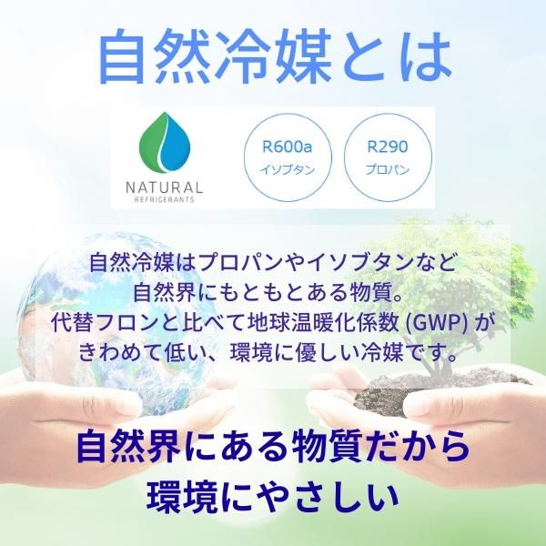 HF-120NA3-ML 3相200V ワイドスルー ホシザキ 自然冷媒冷凍庫 業務用 ノンフロン インバータ 別料金にて 設置入替 回収処分 - 2