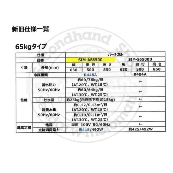 製氷機 パナソニック SIM-AS6500 バーチカルタイプ 1Φ100V 65kgタイプ セル方式