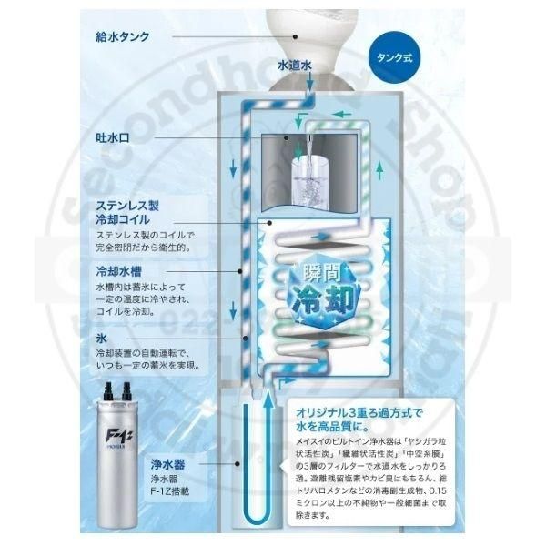 Amazon | ハイテクヘルスウォーター2ホワイト 置き型浄水器 8