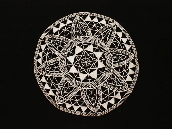 レティセラ - 西洋骨董・アンティーク レース・ドール アイテム専門