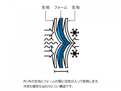 ICEMULE(アイスミュール)／クラシッククーラーS - 山とアウトドアの店