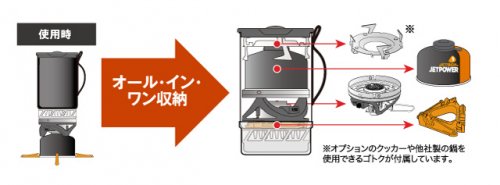 ジェットボイル／マイクロモ カラー：TML - 山とアウトドアの店