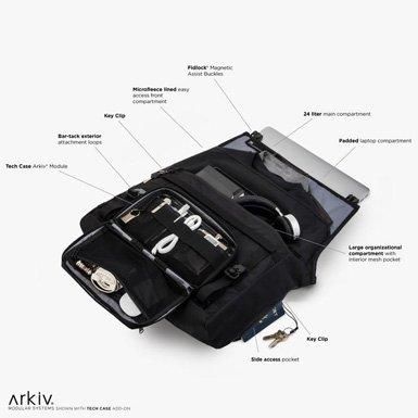 Khyte : Weatherproof Laptop Messenger Bag | MISSION WORKSHOP
