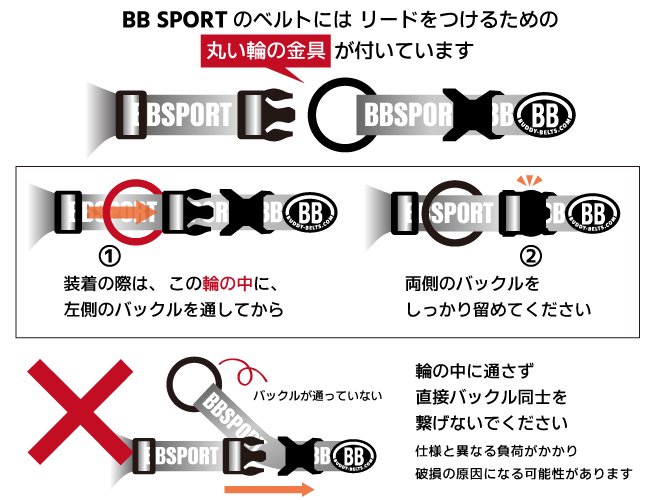 BBスポーツ装着方法