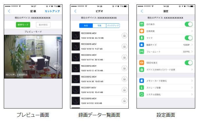 Wi-Fi機能搭載 特殊監視カメラ＆レコーダーセット PMC-7S