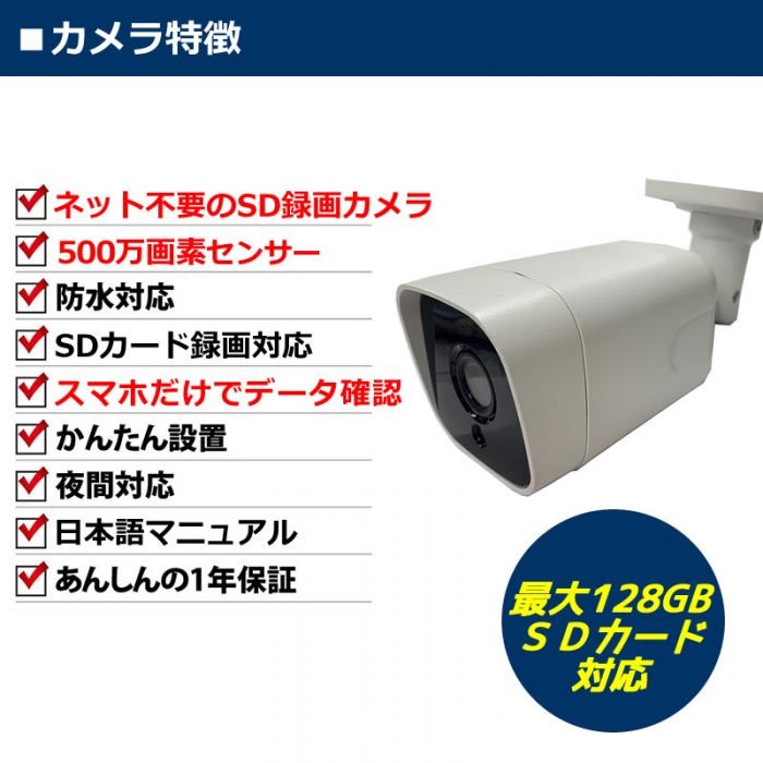 録画機能、WIFI通信機能付き バレット型カメラ ITS-WF500WP 500万画素SONY製CMOSセンサー搭載