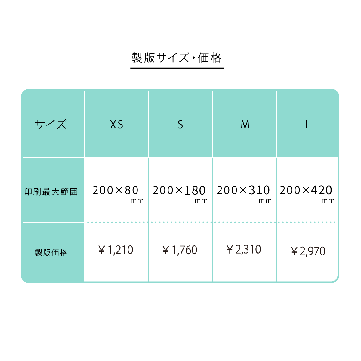 SURIMACCAセット - JAM|レトロ印刷とSURIMACCAで遊ぶ SURIMACCAセット - JAM|レトロ印刷とSURIMACCAで遊ぶ