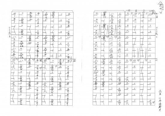 花千（かゆき）糸譜（三味線・箏1・箏2・十七絃がまとめて書かれた縦譜 