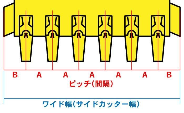 ツース盤 25S(0.25) 縦ピン 4枚セット バケット幅 全幅630mm