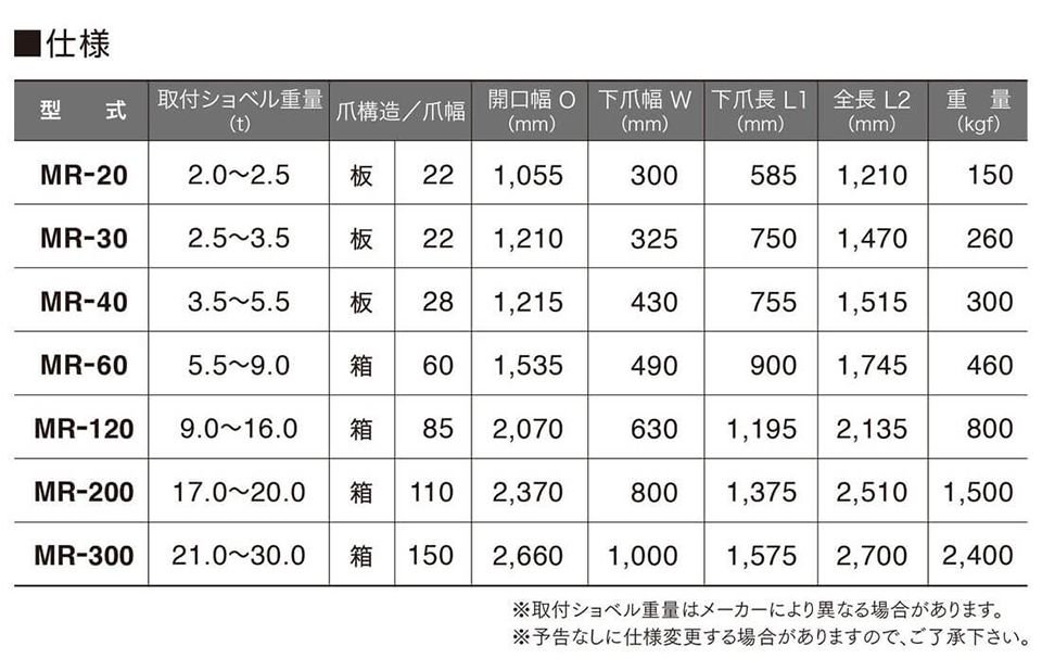 ユンボ つかみ アタッチメント 松本製作所 ロータリーフォーククロー 全旋回 MR-30