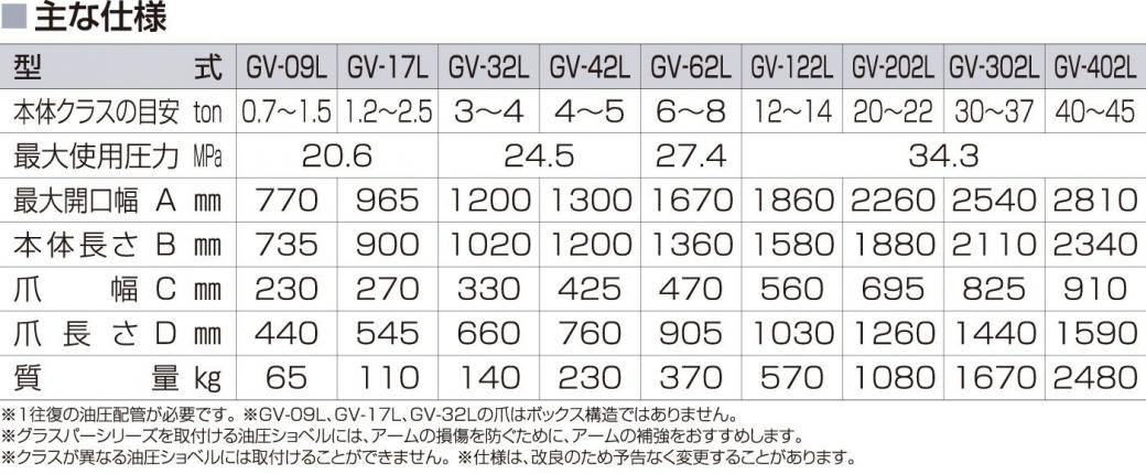 リポウズバングル⭐︎手首16.5cmサイズ e953364d4b0784b31935adced2453c