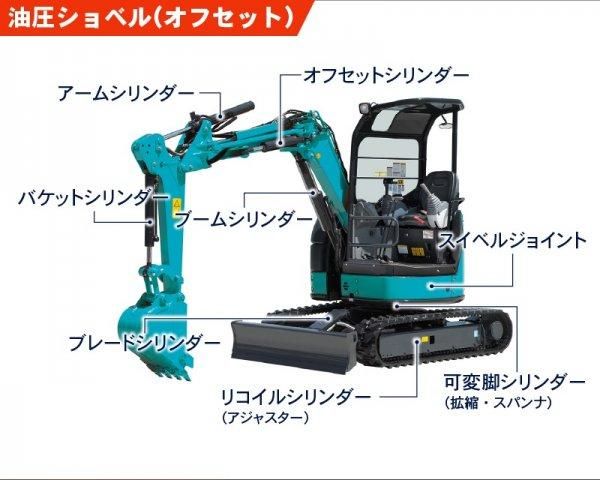 リコイルシリンダーシールキット|シールフルキット|CAT三菱 312,312B